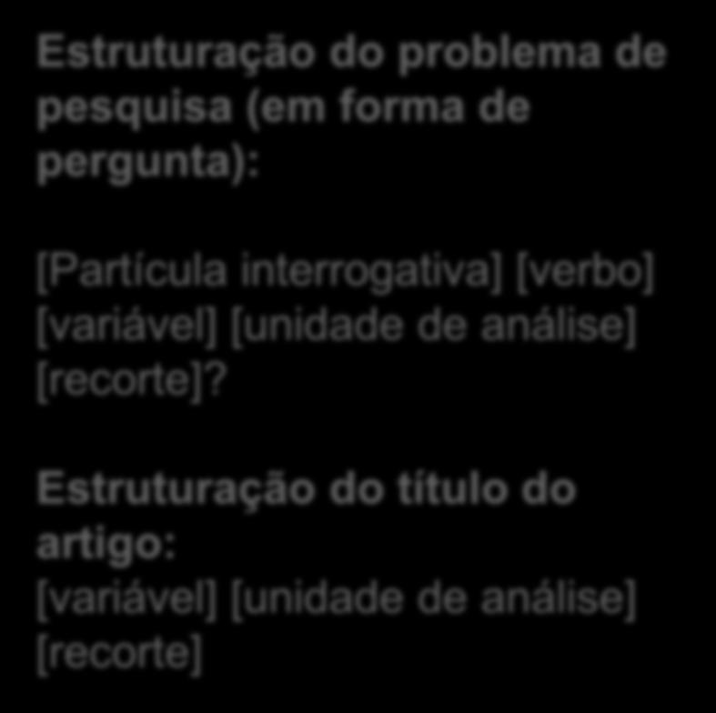 [variável] [unidade de análise] [recorte]?