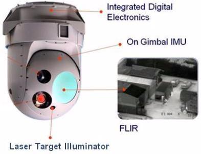 Sensor infravermelho termal