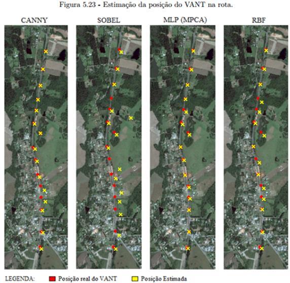 Introdução Métodos Imagens Utilizadas Resultados