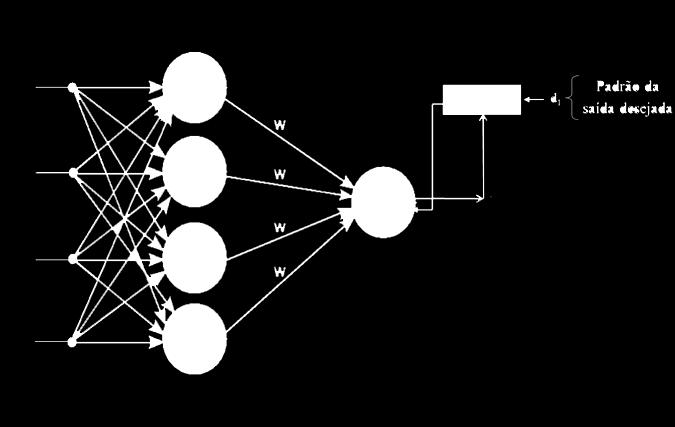 Entradas Introdução Métodos Tecnologias Utilizadas Imagens Utilizadas Resultados