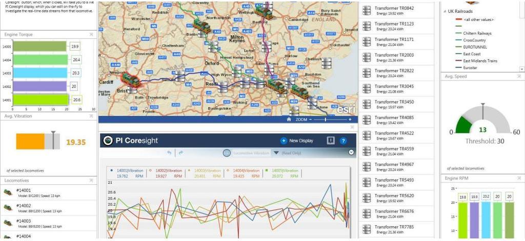 Como o PI System enriquece o ArcGIS Cor, tamanho e símbolo são baseados nos dados do PI System Atributos do PI AF em