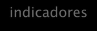 SINAES Princípios fundamentais do SINAES a) A responsabilidade social com a qualidade da educação superior; b) O reconhecimento da diversidade do sistema; c) O