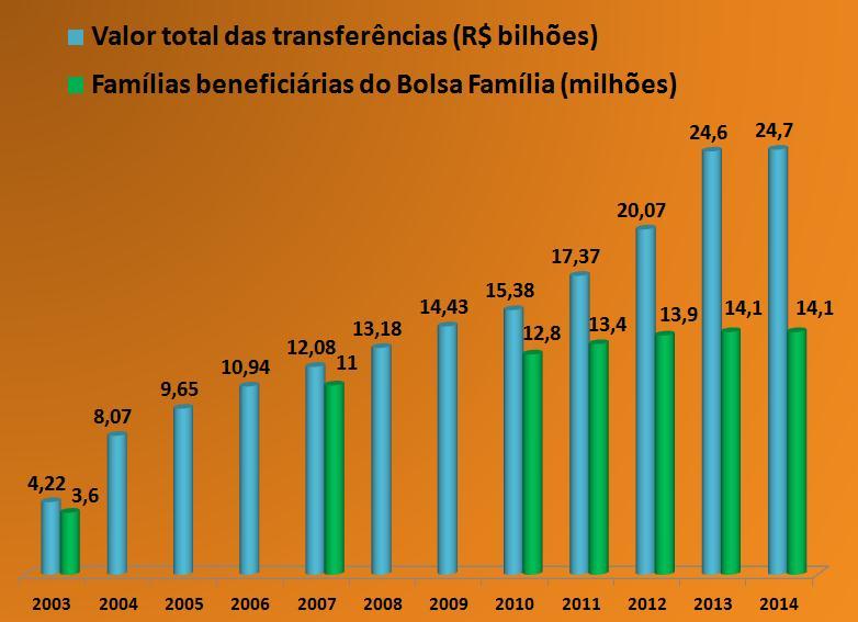 social, produzam efeitos, e garantam melhores oportunidades. Não levando apenas em conta o aumento dessas garantias, mais sim que tenham uma eficácia.