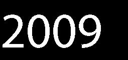 PRODUÇÃO BRASIL 168.682 128.