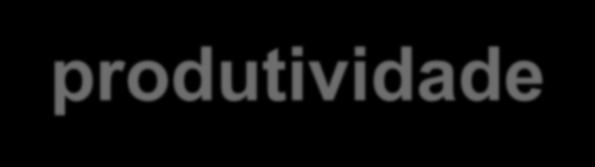 Conceitos essenciais da produção Produtividade Total é a relação entre a quantidade total de saídas (produtos) pela quantidade total de entradas (insumos), num certo intervalo de tempo.