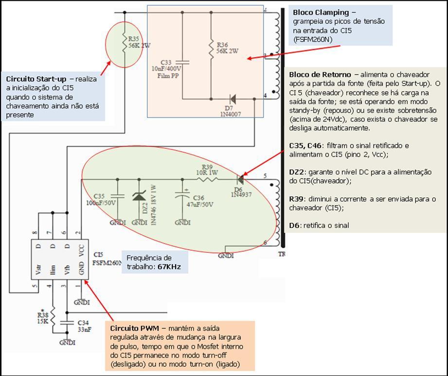 controle de estabilidade CI3, CI4 e R33 (ver circuito
