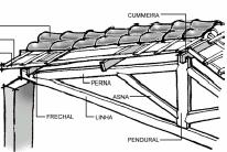 OS PRINCIPAIS SISTEMAS CONSTRUTIVOS EM EDIFICAÇÕES HISTÓRICAS 4.