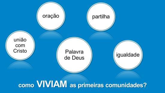 A partir da fé, as relações são baseadas em igualdade e fraternidade.