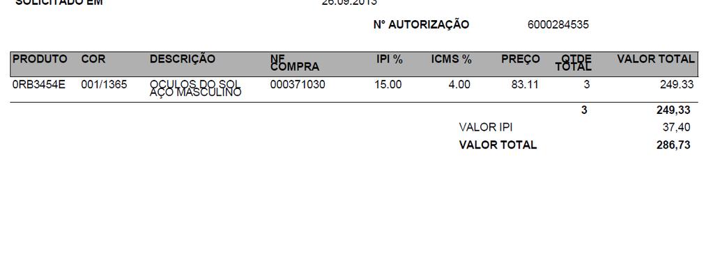 1. Devolução Comercial Manual de Devolução de Produto Manual: 0001/2013 Toda devolução deve ser previamente acordada com a Área Comercial que emitirá uma Autorização de Remessa para Retorno DEVOLUÇÃO.