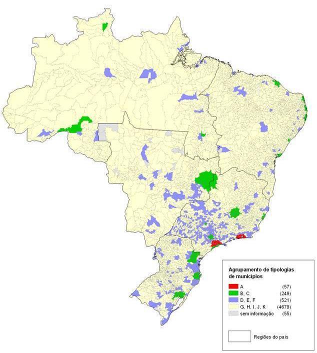 Tipologia de municípios adotada