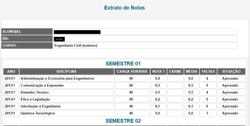 EXTRATO DE NOTAS Pelo extrato de notas o aluno tem acesso a um espelho de seu histórico escolar, tendo a informação das disciplinas já aprovadas, as que ainda faltam cursar para finalizar o curso e