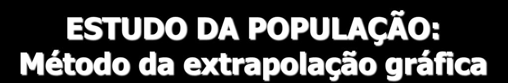 P opulação ESTUDO DA POPULAÇÃO: Método da extrapolação gráfica B, C, D e E representam curvas de crescim ento das com unidade m aiores