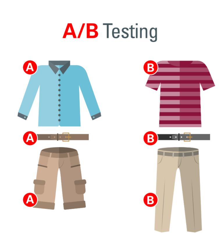 Testes Otimização científica Testes A/B/n: São testes focados em variações fixas entre elementos.