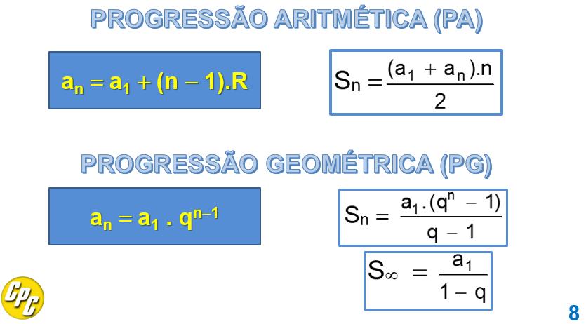 Diagramas lógicos; Afirmação e negação; Lógica de argumentação. Analogias.