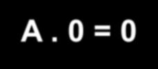 8 / 50 Propriedades da Álgebra Booleana Postulados A. 0 = 0 A + 0 = A A + 1 = 1 A. 1 = A A + A = 1 A. A = 0 A + A = A A. A = A Propriedade Comutativa A + B = B 