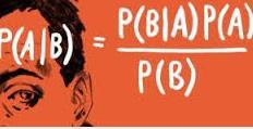 Processo de Gestão de Riscos Teorema de Bayes Probabilidades Condicionantes O que um risco influencia em outro!