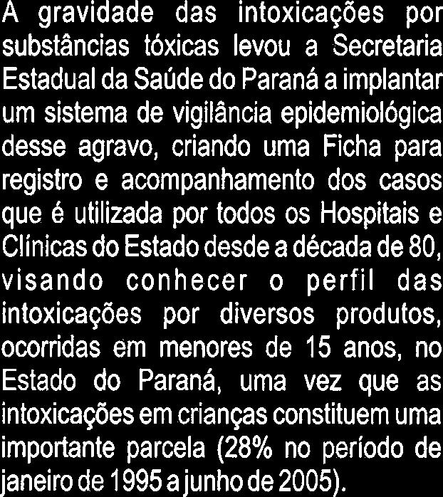 Boletim EPIDEMIOL~GICO* * *& EPIDEMIOLOGIA DAS INTOXICACOES AGUDAS EM MENORES DE 15 ANOS- NOTIFICADAS NO ESTADO DO PARANÁ, NO PER~ODO DE 1995 A 2005.