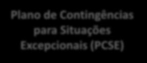 CONTRATO regras de consulta A Concessionária deverá consultar as partes interessadas relevantes em relação às suas propostas para aspectos cruciais do contrato: Remuneração Gerenciamento Tarifário