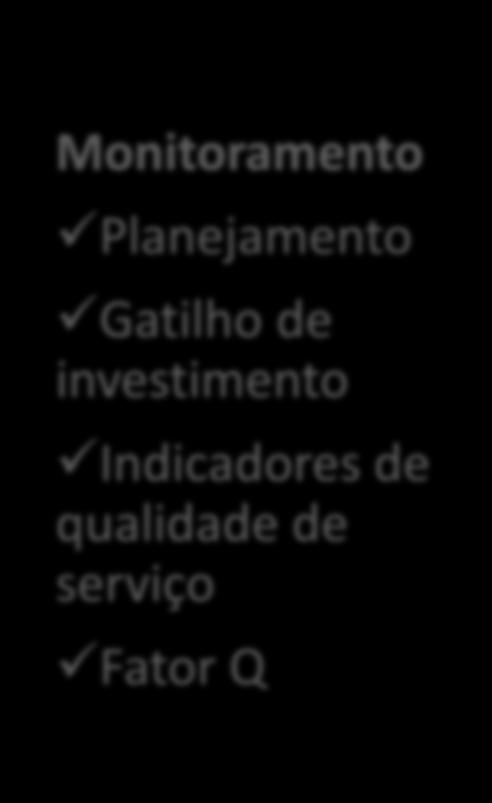 Plano de Contingências para Situações