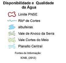 Resultados: SE disponibilidade de água Fluxo