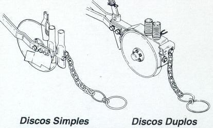 (até os anos 1980 no