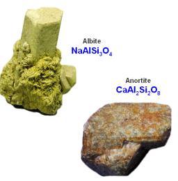 Isomorfismo Ocorrência de substâncias minerais de composição química diferente e estrutura cristalina (textura) semelhante. Existem na natureza minerais que constituem séries isomorfas.