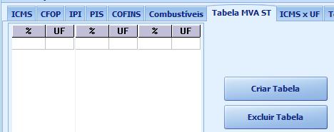 Aba: TABELA MVA ST CRIAR TABELA Cria tabela na grade, que deverá ser alterada pelo usuário, para utilização no preenchimento da alíquota do ICMS ST nas vendas efetuadas para cada Estado.