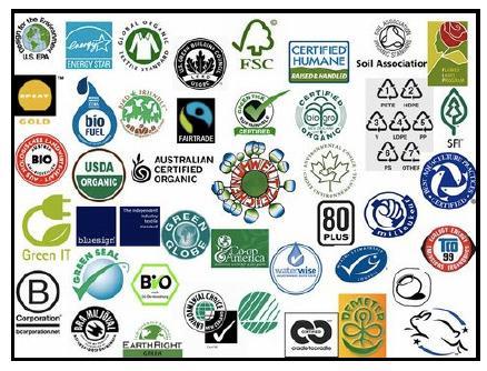 Marketing da Sustentabilidade Eco-labels Existem atualmente
