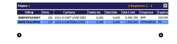 Exportar para Excel Caso o usuário deseje exportar os dados de uma tela para o Excel a fim de gerar rotinas e tarefas