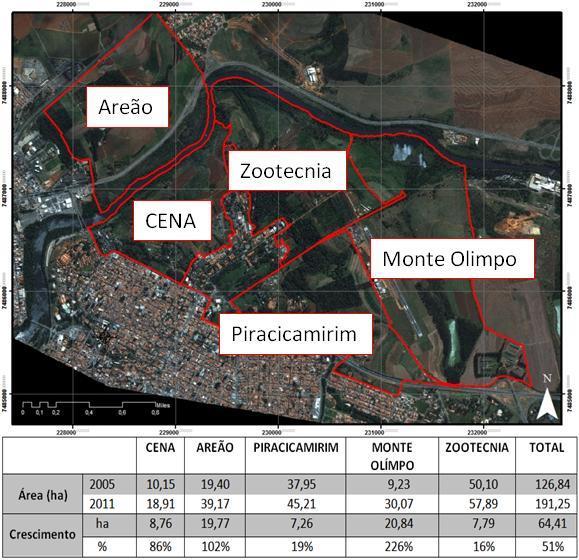 Figura 1: Variação da cobertura florestal resultantes de ações de restauração ecológica em diferentes zonas do campus Luiz de Queiroz da Universidade de São Paulo, em Piracicaba-SP.