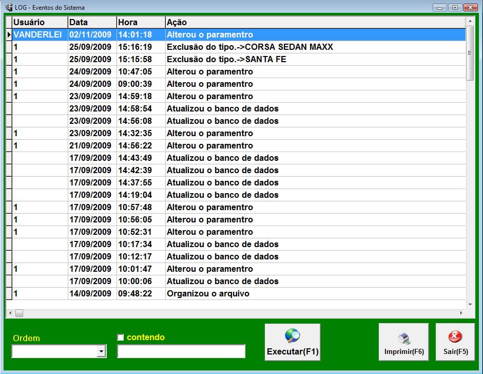 críticas do sistema, todas as exclusões e alterações do