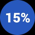 4 46% 31% Conceito 3 28% 20% Conceito 2 15% 11% Conceito 1 9% 6% 30% 24%