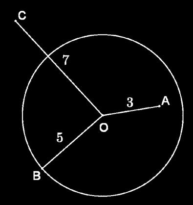 Exemplo: Considerando o círculo da figura de centro O, calcule PotOA PotOB PotOC.