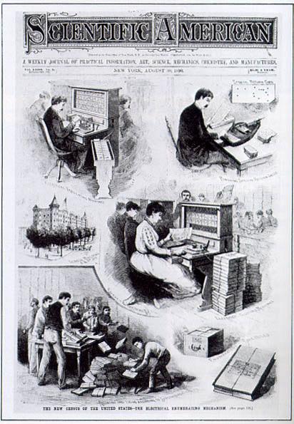 Ancestrais do computador Máquina de tabulação Em 1880, Hermann Hollerith, baseado nas idéias de Babbage e Jacquard, constrói uma máquina de tabulação, que é usada no censo norte-americano de 1890.