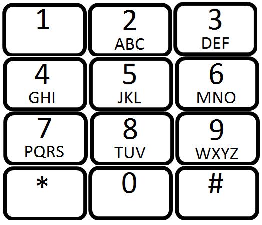 Para digitar uma letra, pressiona-se seguidamente a tecla correspondente um número de vezes igual ao de sua posição na tecla.