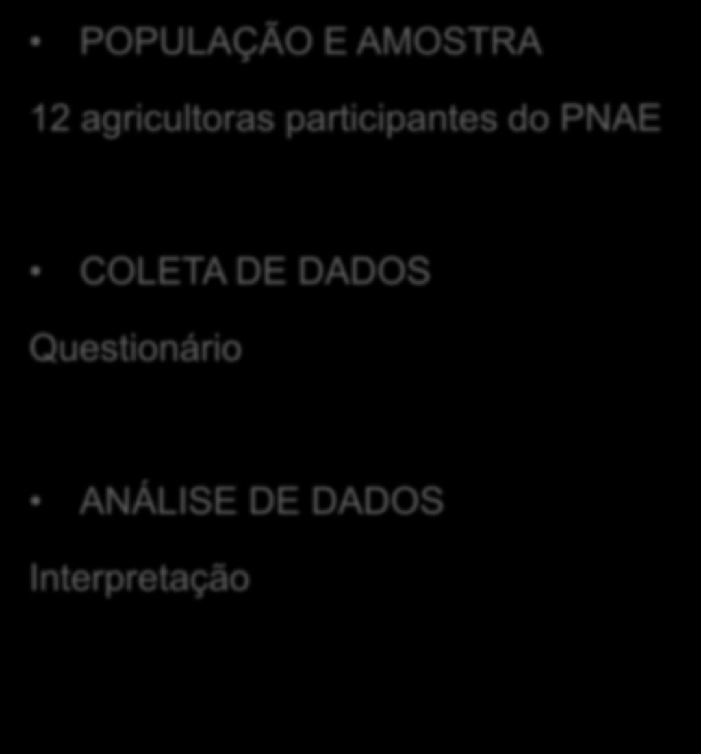 METODOLOGIA POPULAÇÃO E AMOSTRA 12 agricultoras participantes do