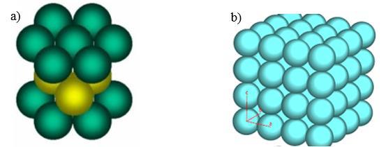 Analisando os arranjos possíveis para partículas perfeitamente esféricas, Gauss (1831) demonstrou que a fração de volume máxima ocorre quando as esferas possuem arranjo hexagonal (Figura 2.13(a)).
