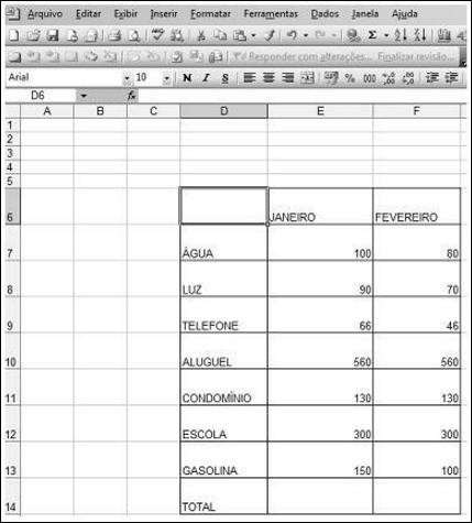 que apresenta a fórmula correta para se calcular a média dessas notas, apresentada na célula B9 da planilha.