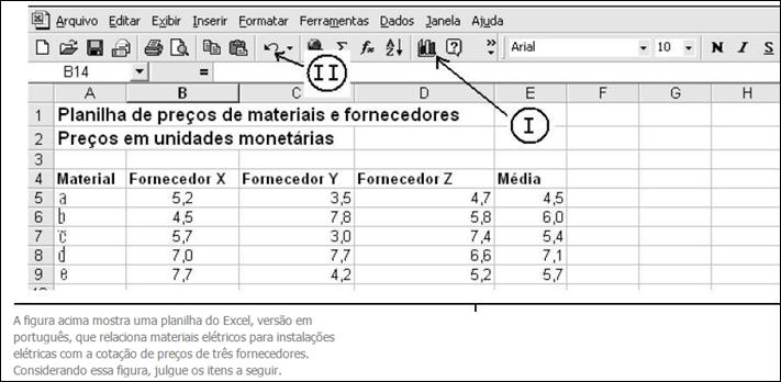 os dados no LibreOffice Calc, conforme planilha mostrada abaixo.