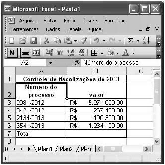 57. (22277) Considerando a figura abaixo, que ilustra uma planilha em edição no Excel, e os sistemas operacionais e aplicativos dos ambientes Microsoft Office e BrOffice, julgue os itens subsecutivos.