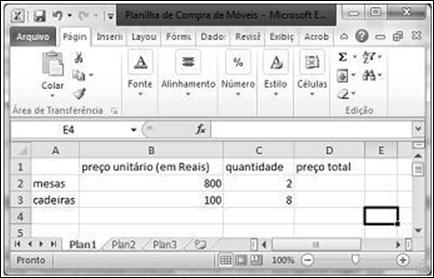 Utilizando-se o Excel, para calcular o preço total das cadeiras e inserir o resultado na celular D3, e suficiente