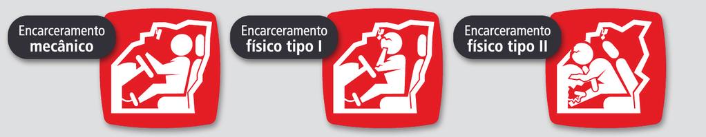 1. Acidente, salvamento e encarceramento Um acidente pode definir-se como o evento inesperado ou indesejável que causa danos ou perdas a um número reduzido de indivíduos e/ou danos reduzidos ou