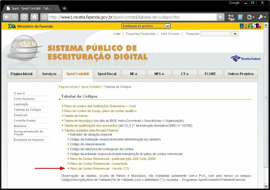 PLANO DE CONTAS REFERENCIADO Sefaz dentro do sistema Control conforme passos abaixo. 1 ) Acessar o SITE http://www1.receita.fazenda.gov.