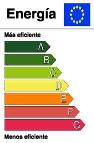 Eficiência energética A eficiência energética nas instalações precisa: Eficiência