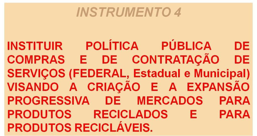 FERRAMENTAS DE ESTÍMULO INSTRUMENTOS ECONÔMICOS