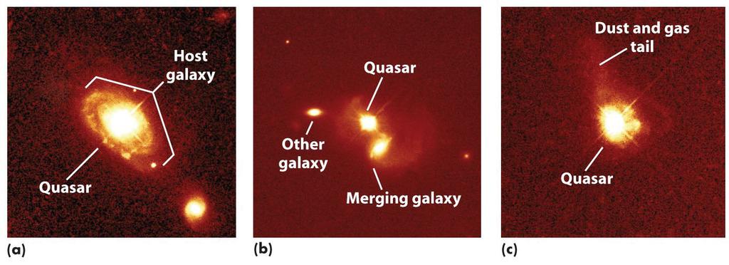Quasar ou QSO galáxia hospedeira cauda de gás e poeira outra galáxia galáxia colidindo Natureza dos Quasares muito discutida até as primeiras imagens do telescópio espacial Hubble a partir de 1994.