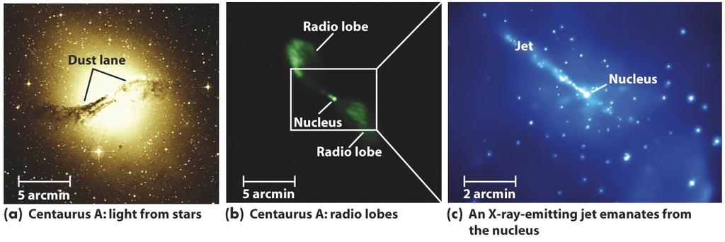 NASA/ESO/MPIfR/CfA Em rádio e raios-x há um jato que vem do núcleo.
