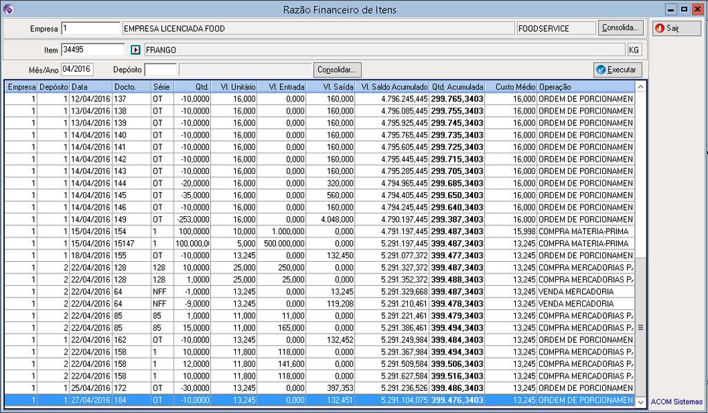 financeiro do