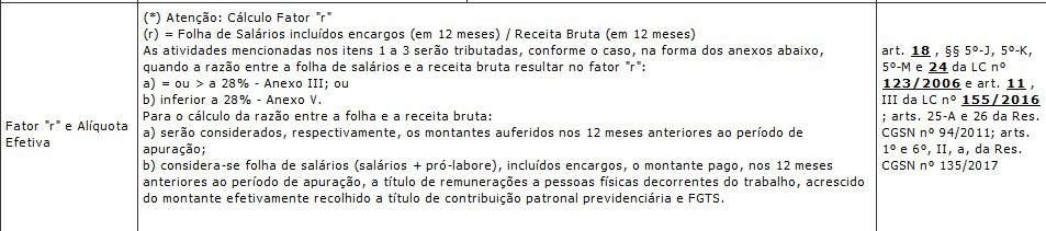 6 - Do Cálculo dos Tributos