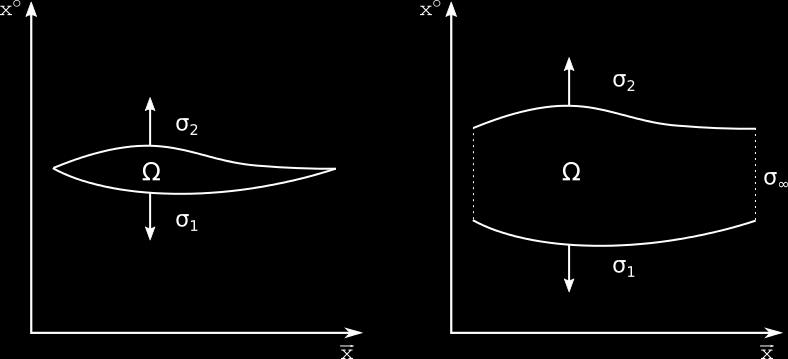 Capítulo 5. Spin Um 122 Figura 5.1: Superfícies do tipo espaço. Para ambas as situações podemos escrever as cargas referentes às superfícies Q 1 = j μ dσ μ, Q 2 = j μ dσ μ.